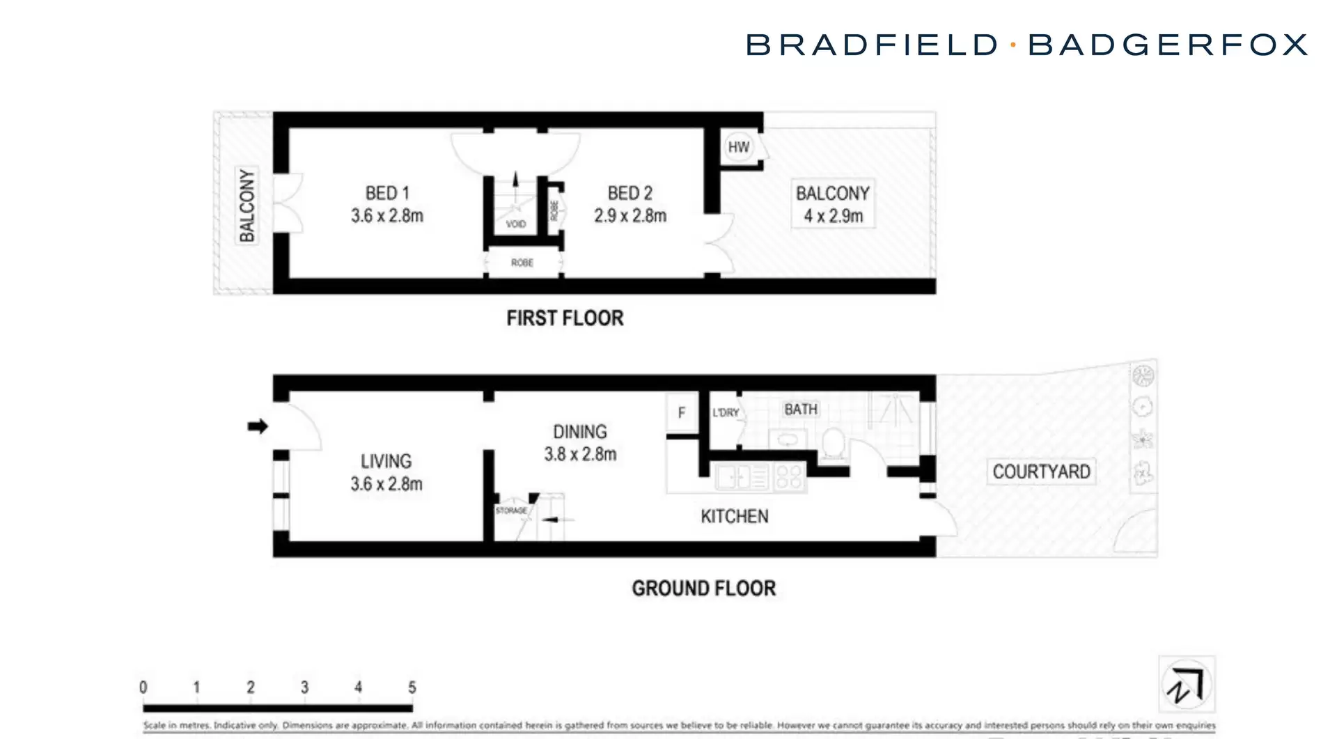 201 Underwood Street, Paddington Leased by Bradfield Badgerfox - image 1