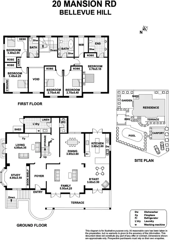 20 Mansion Road, Bellevue Hill Sold by Bradfield Badgerfox - image 1